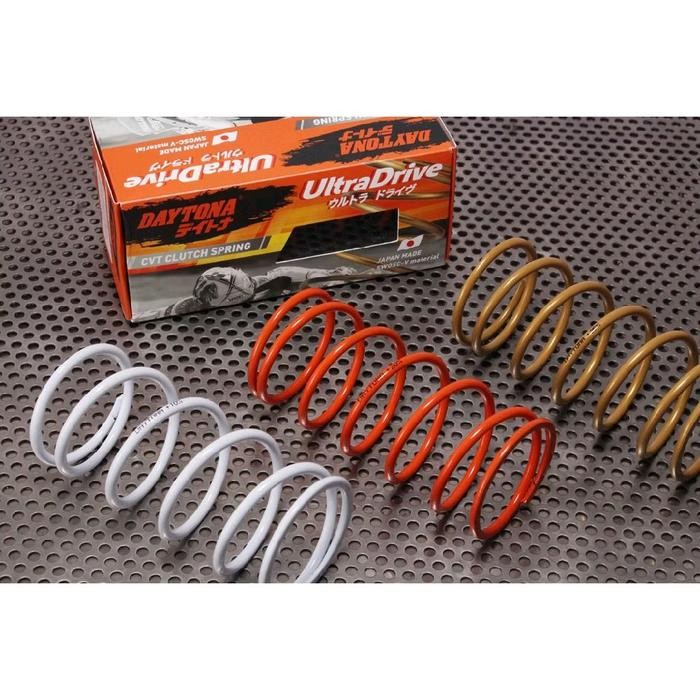 Per CVT Daytona Vario 125 PCX150 ADV150 Vario 150 PCX 160 ADV 160 Vario 160 Per CVT Racing Daytona