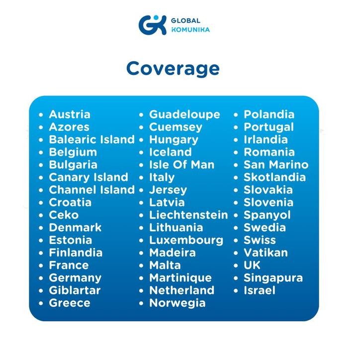 BdGGadget- Simcard 3 Uk & Indonesia Whatsapp Nomor Uk+44