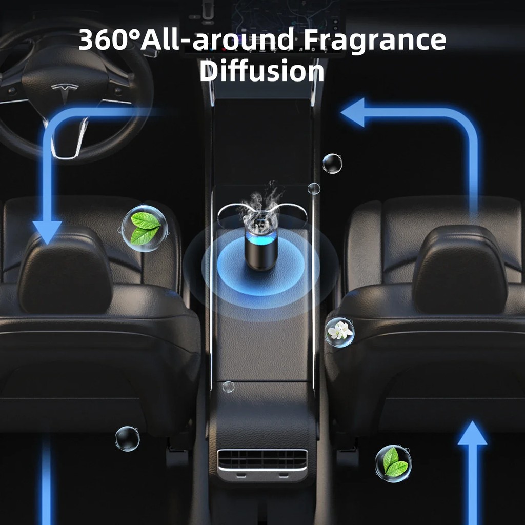 New Smart Car Air Aromatherapy Diffuser Car Air Freshener(Smoke bomb) Mist Maker Colorful Lights