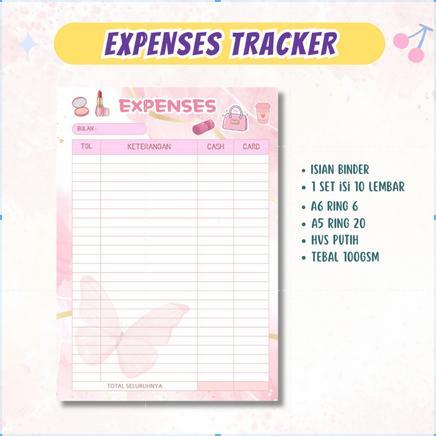 Expenses Tracker Financial Planner Uang Planner Family Budget Budgeting Planner Cashflow Binder Buku