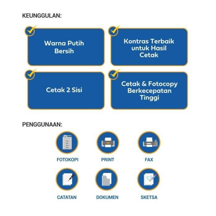 

Bola Dunia Kertas Fotocopy 70 GSM - A3