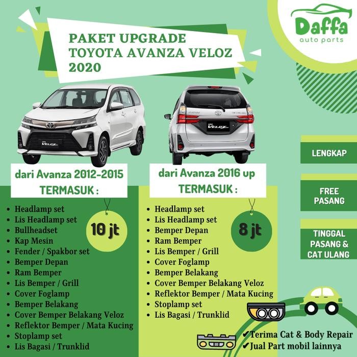 Paket Upgrade Up grade Mobil toyota all new avanza veloz 2019 2020