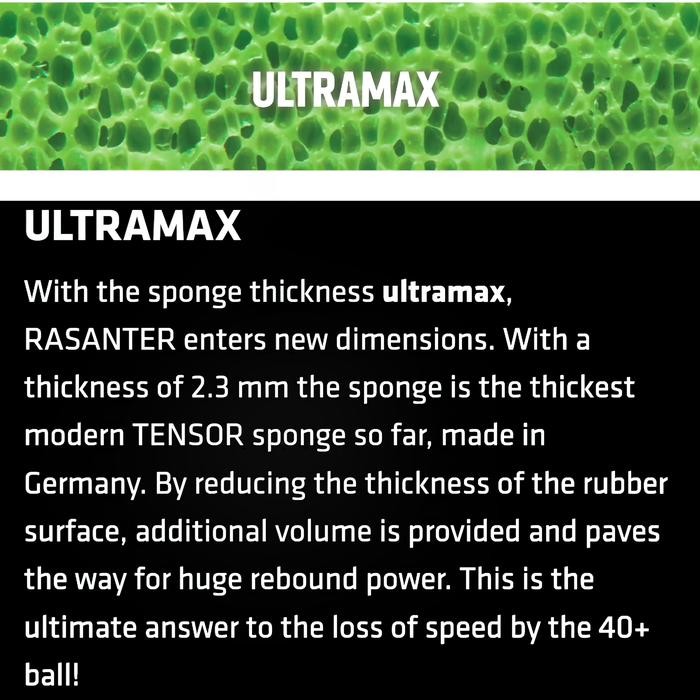 Andro Rasanter R48 ~ Karet Pingpong Andro Rasanter R48 Max Best Seller