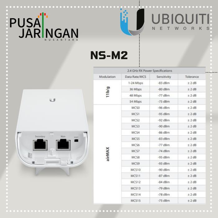 UBIQUITI NANO STATION M2 NANOSTATION M2 NANOSTATIONM2 NS-M2 NSM2 NSM 2