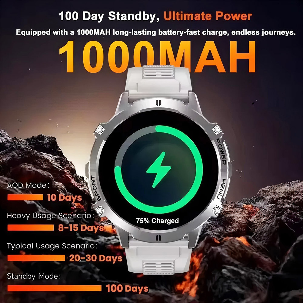 2026 Newly upgraded GPS Military Sports Smart Watch 1000mAh 1.7-inch AMOLED Compass Altimeter Call