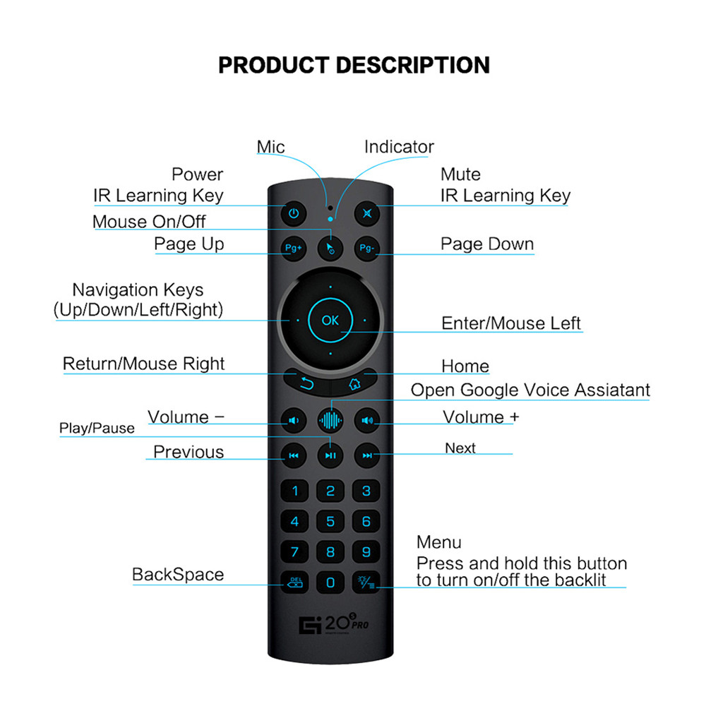 G20BTS Plus G20S PRO 2.4G Wireless Voice Backlit Air Mouse Gyroscope IR Learning Remote Control for