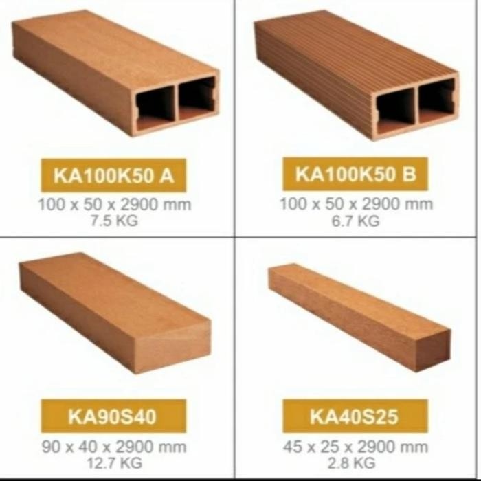 PARTISI WPC KAYU ASRI