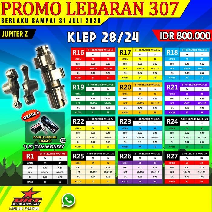 Noken As + Rra Jupiter Z R