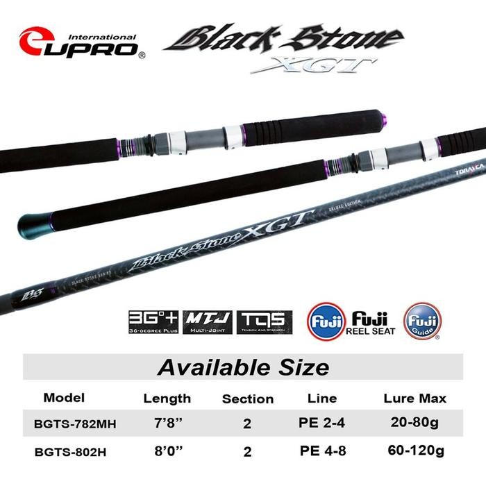 EXPERT GRAPHITE Joran Pancing Casting BLACKSTONE XGT Delux Edition Toray Carbon 36+ Blank Fuji