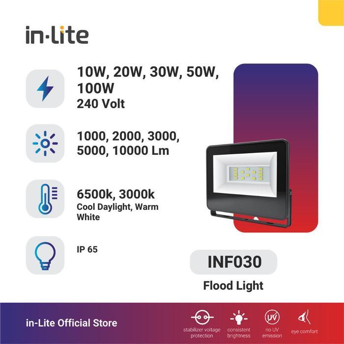 NEW Lampu Sorot Led 10 Watt/ Kap Sorot Led 030 Value 10 Watt Inlite