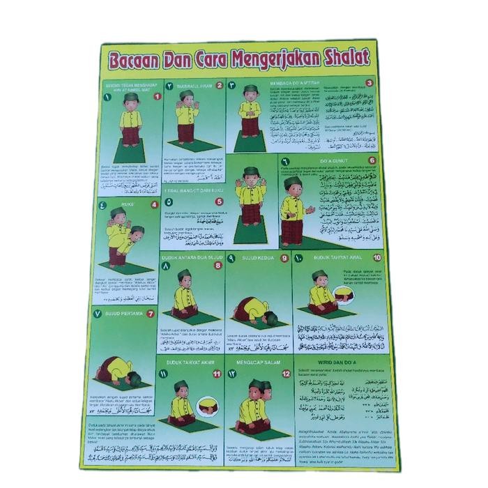 Poster Edukasi Bimbingan Tata Cara Sholat Solat Mainan Murah