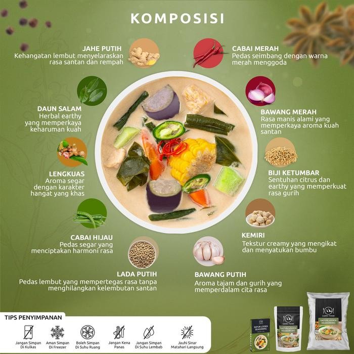 

Bumbu Sayur Lodeh Tanpa MSG, 100% Rempah MurniCairoFood - 100 gram