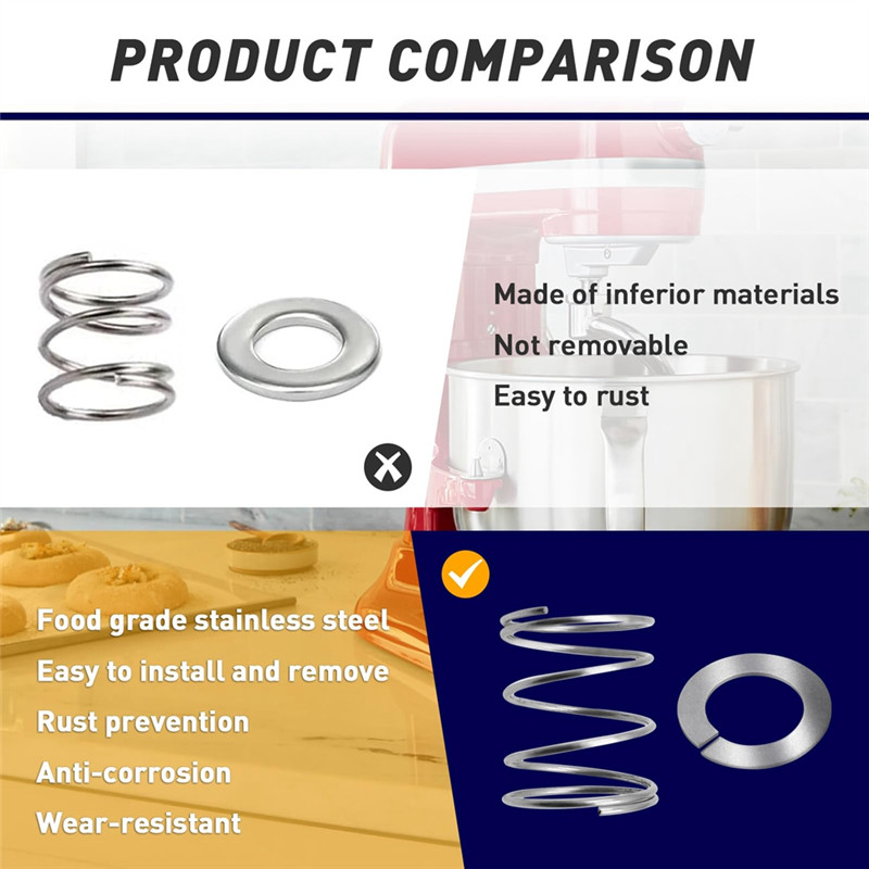 8Pack Spring And Washer For Kitchenaid Mixers-Stainless Steel Parts Accessories For Kitchenaid Stand