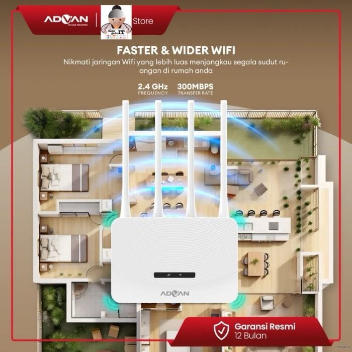 ADVAN CPE V1 MODEM ROUTER WIRELESS MODEM 4G WIFI UNLOCK ALL OPERATOR