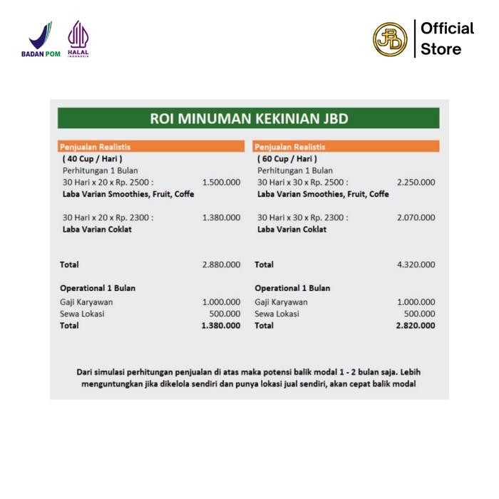 JAJANAJA- Jelly Powder Plain Jelly Bubuk Food Ice Jeli