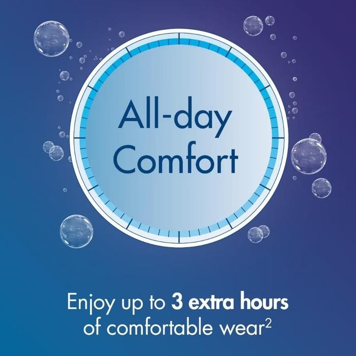 lxek- Cairan Pencuci Softlens Ao Sept Plus 360Ml