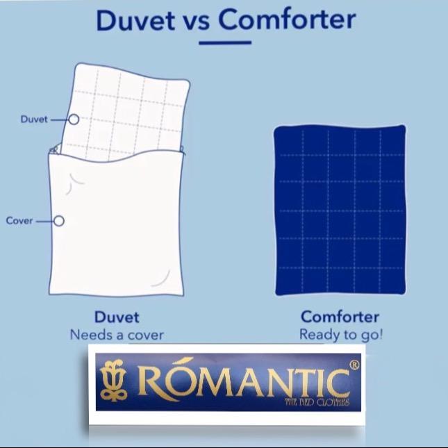 NEW Quilt / Duvet Cover by ROMANTIC standard HOTEL OYO