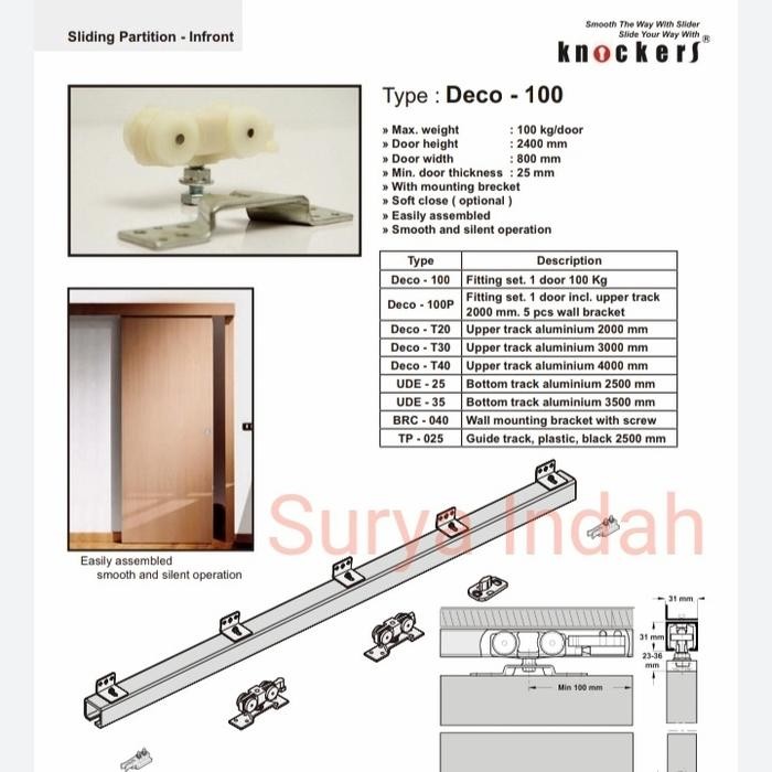 Rel Pintu Geser Deco 100 Knocker Rel Pintu Kamar Geser Pintu Sliding