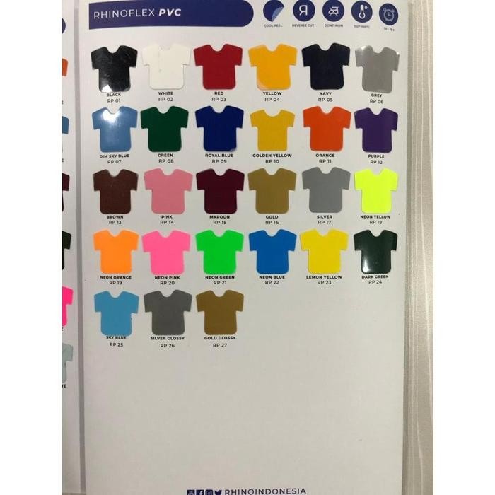 ktw6- Polyflex Rhino Rhinoflex Pvc Biru Dongker Navy Rp-05