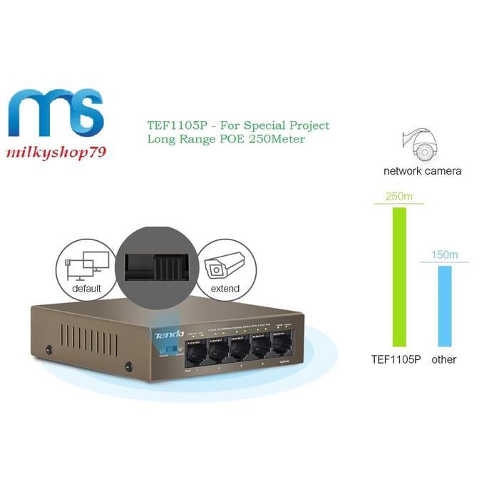Switch Poe Cctv / Switch Poe / Ip Camera / 5 Port Tenda Tef1105P