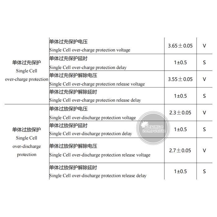 Bms daly 24s 72V 100ah buat baterai lithium iron phospate lifepo4
