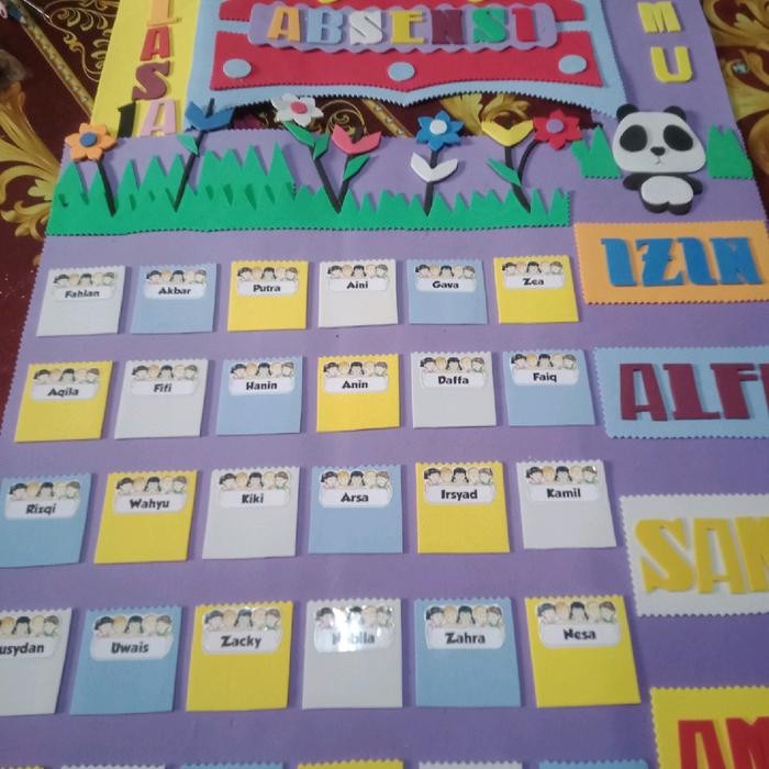 

ABSENSI KEHADIRAN SISWA KEKINIAN /HIASAN DINDING KELAS DIPASANG DI DINDING