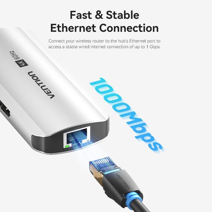 Vention Multiport Usb Hub Type C To Hdmi Vga Rj45 Usb 3.0 Pd