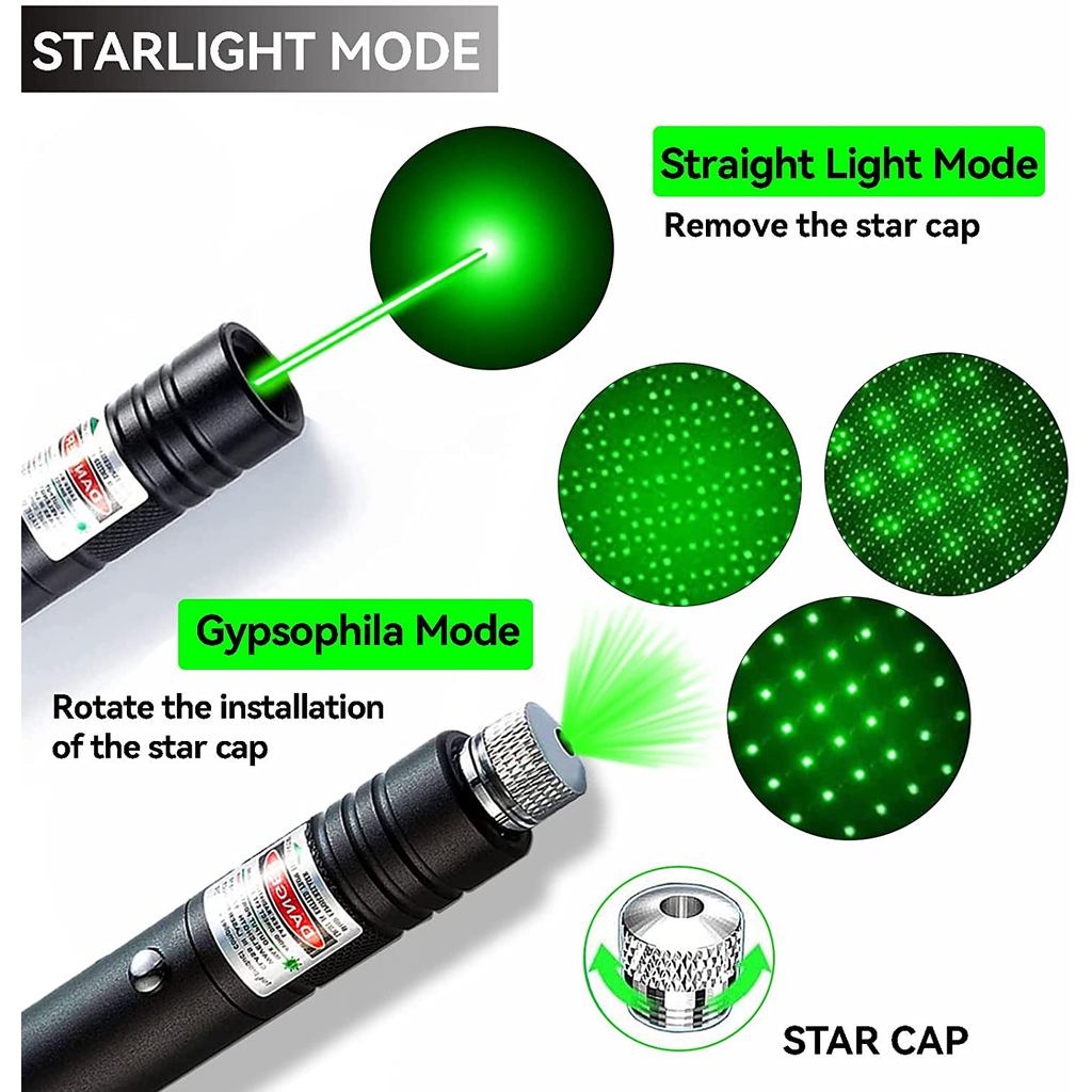 USB Green Laser Pointer Red dot Purple Light Visible Beam Hunting Accessories Cat Toy Laser Torch