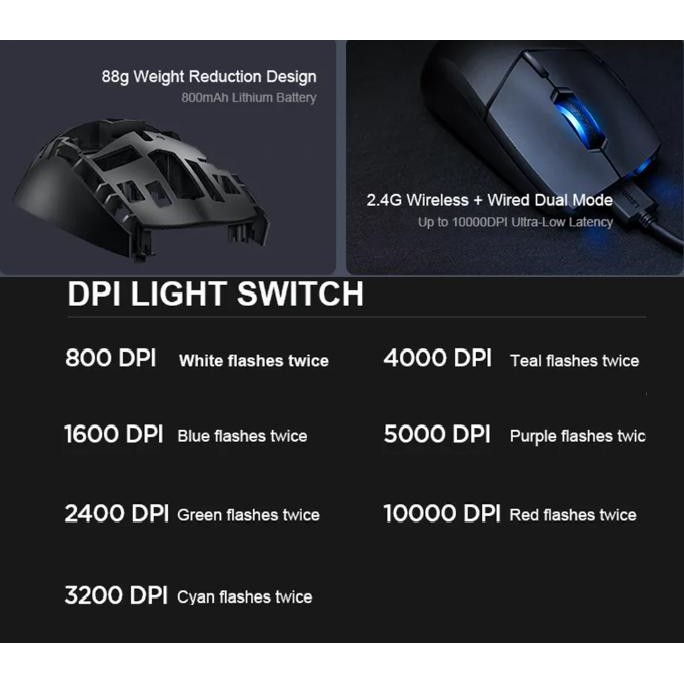 Lenovo Legion M500 Wireless Gang Mouse 1000 DPI 2.4GHz