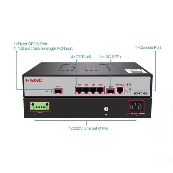 HSGQ-G01ID OLT GPON 1 Port OLT Mini Size