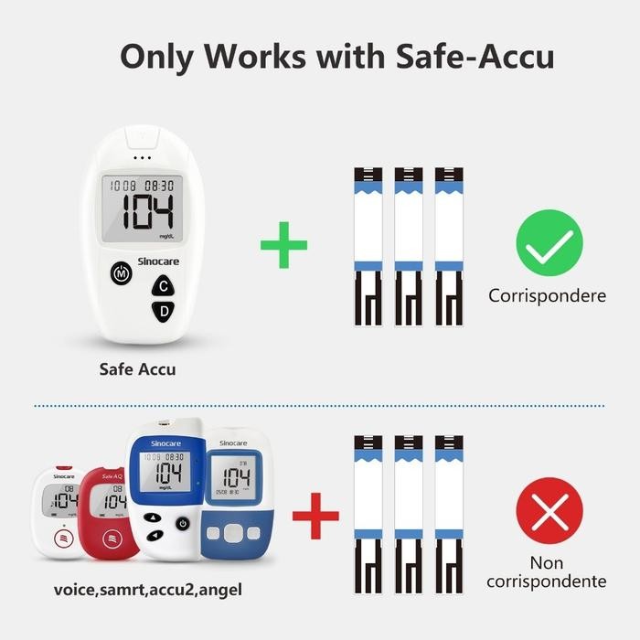 KJB HEMATSinoheart Strip Gula Darah Sinocare Strip Gula Darah Stik Gula Darah Sinoheart