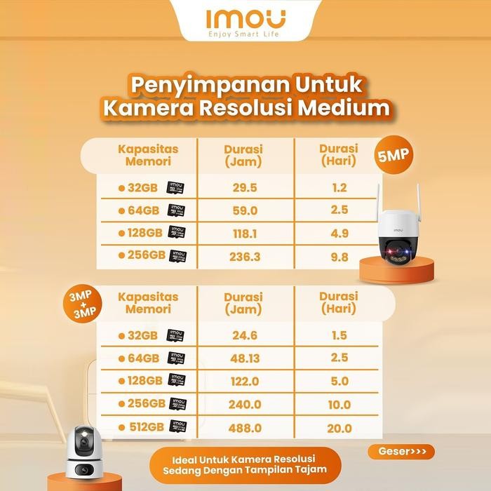 nwu8- Imou Microsd 32Gb 64Gb 128Gb 256Gb 512Gb Micro Sd Hp Cctv Kartu Memori Memory Card