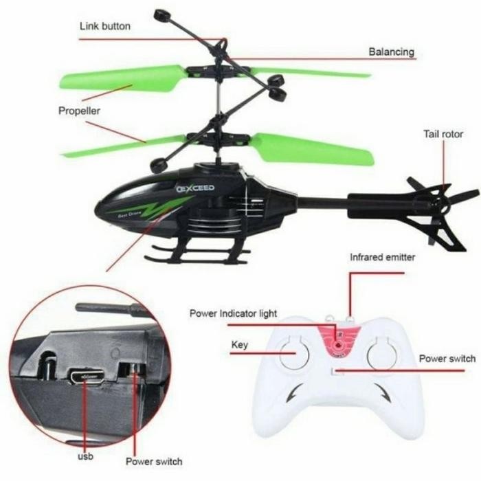 Helikopter Remote ControlRC HelikopterRC HelicopterRemote Control