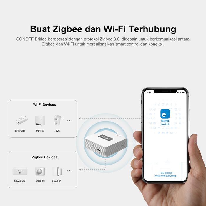 Sonoff Smart Switch Hub Zbbridge-P Getaway Hub Zigbee Smart Home Iot