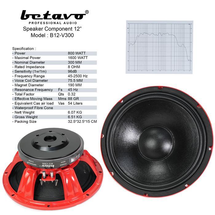 Speaker Komponen Betavo B12-V300 VC 3" 1600 Watt (Max) Red Series