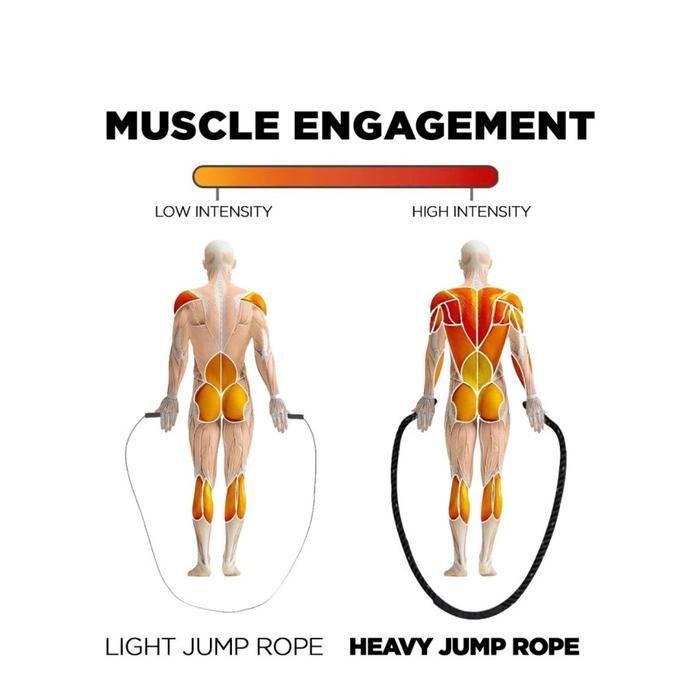 Battle Jump Rope/Weighted Skipping Rope/Heavy Rope 2,8 Meter