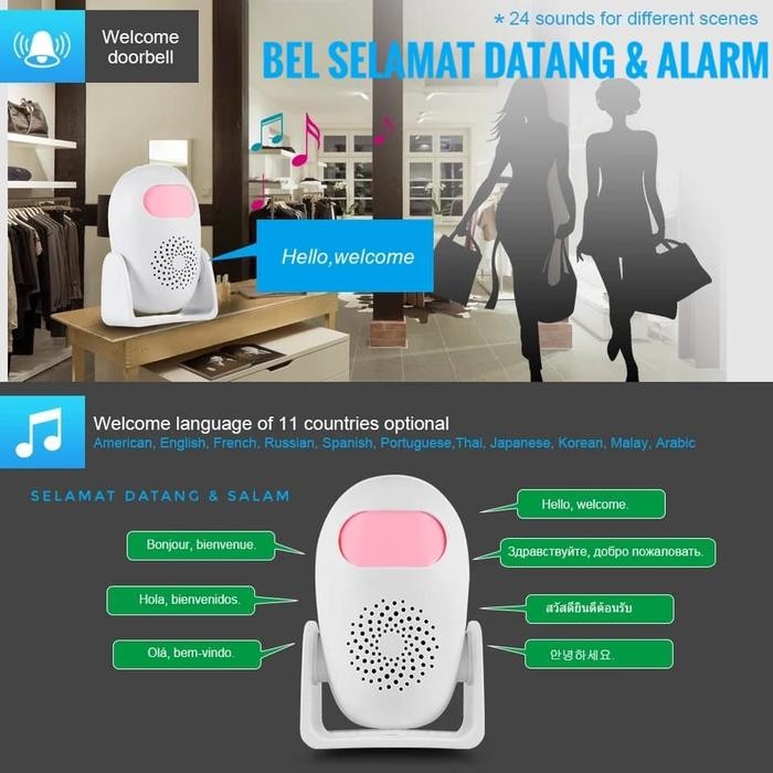 Terbaru Kerui M120 Bel Toko Alarm Selamat Datang Dengan Sensor Gerak Remote 11 Bahasa Pilihan Untuk