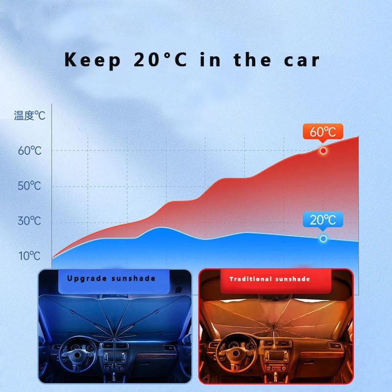 IMPORT SUNSHADE UMBRELLA SUNSHADE CAR FRONT WINDSHIELD SUNSHADE CAR SUNSHADE CAR WITH SUNSHADE