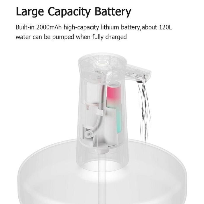 Xiaomi Mijia SOTHING Dispenser Pompa Air Galon Automatic - Water Pump Portable Elektrik