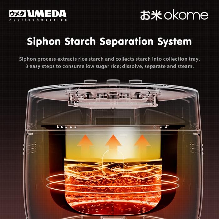Umeda - Rice Cooker Low Sugar Smart OKOME