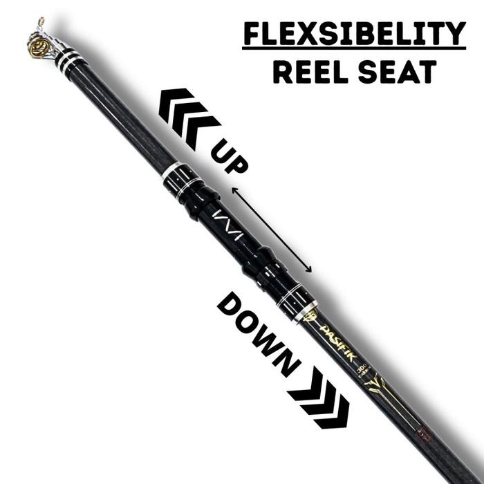 Maguro Fishiing - Combo Hemat Paket Set Joran Pancing / 1 Set Joran Pancing Ukuran 2.10-3.60M Joran