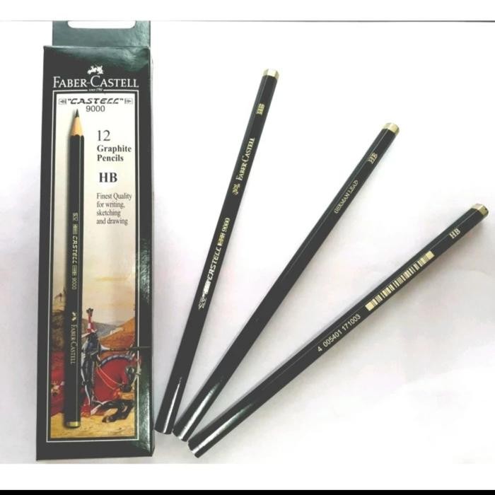 

NEW PRODUK PENSIL PABERCASTLE 2B&HB PER LUSIN WARUNG ARA67