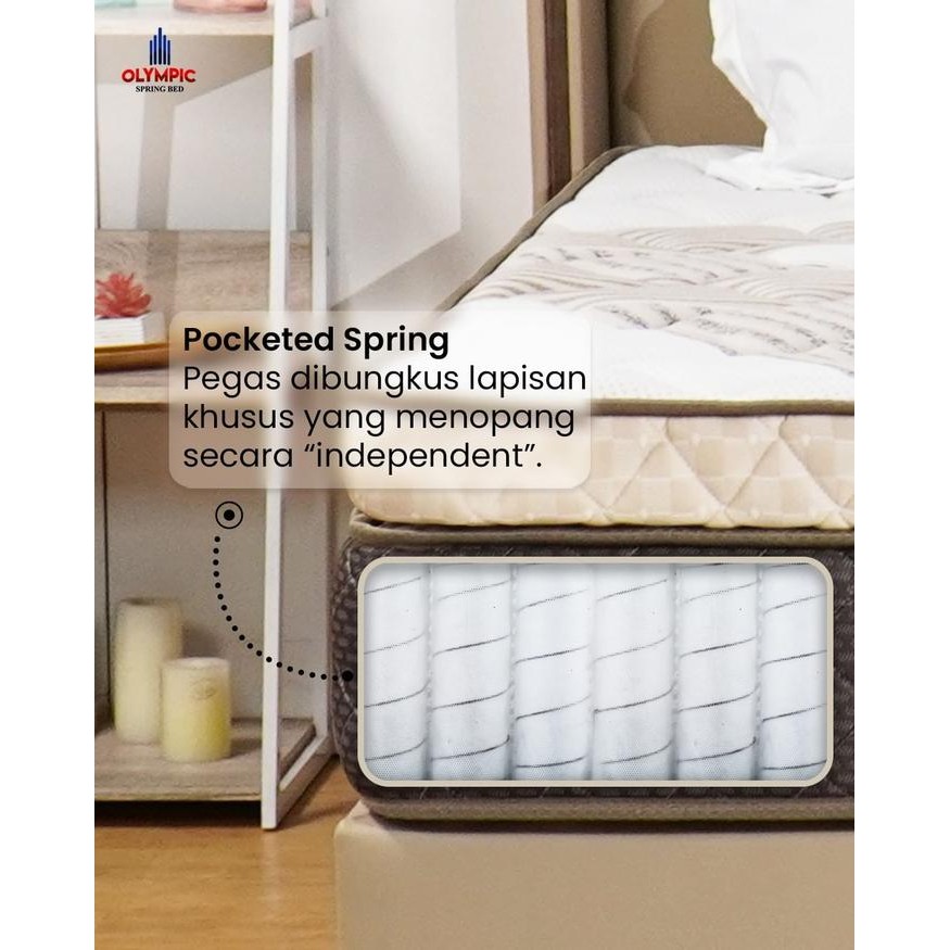 SET Springbed Olympic Vivace POCKET Spring ( FULLSET )
