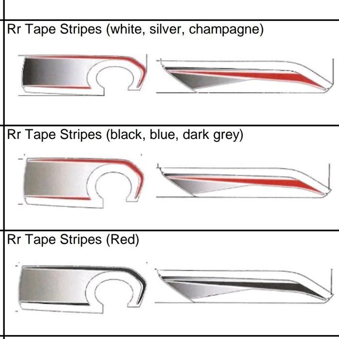 Ready Stiker original Toyota Rush Ultimo Ban Serep