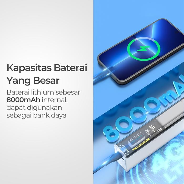 MUSIX MF932 Power Bank Router WIFI Portabel 150Mbps 8000 mAh Mendukung semua operator