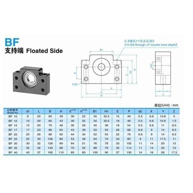 Bk12 Bf12 Dudukan End Ballscrew 1605 1 Set