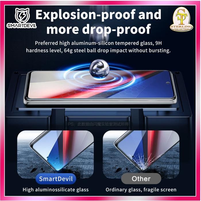 Smart Devil Tempered Glass Iqoo 12 Iqoo12 easy Aplikator isi 2 pcs