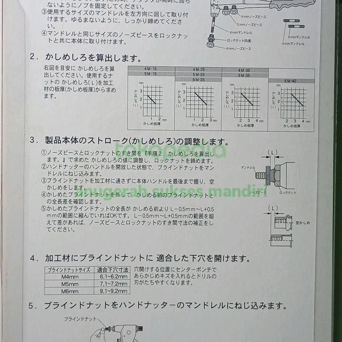 Promo Tang Rivet/Hand Nut Riveter Tn 30 Picus Diskon