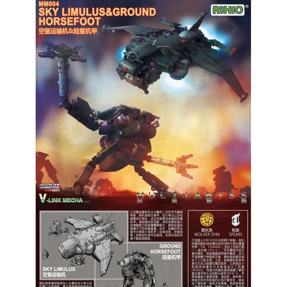 Pilihan- Rihio Mm004 Sky Limulus & Ground Horsefoot Mecha Link Model Blue