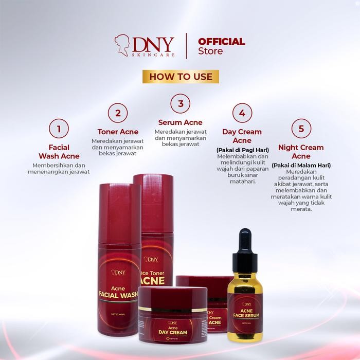 ZiZa- Dny Skincare Paket Acne Series